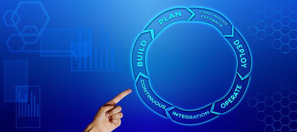 Dashboard uitzendbureau software met kandidaat-matching en recruitment tools voor automatisering van werving- en selectieproc